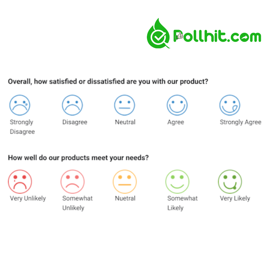 How To Write A Poll Question? | Pollhit