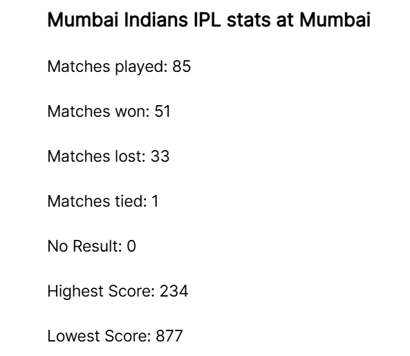 MI vs KKR IPL 2025: Match Venue and Conditions