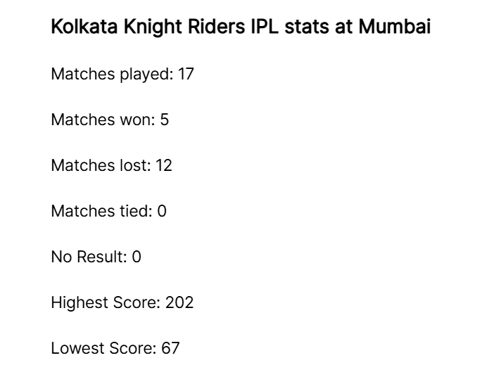 MI vs KKR IPL 2025: Match Venue and Conditions