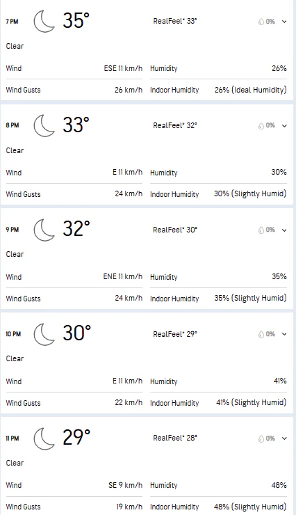 SRH vs LSG Pitch Report & Weather Conditions