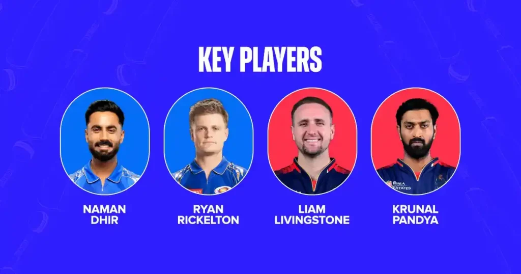 🌟 Key Players to Watch in MI vs RCB